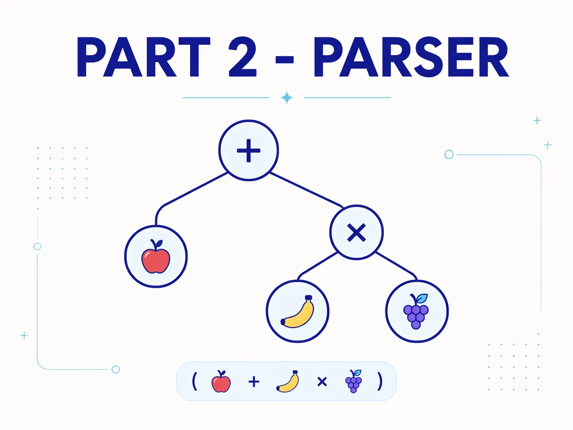 Emoji AST Interpreter Parser Stage - Part 2