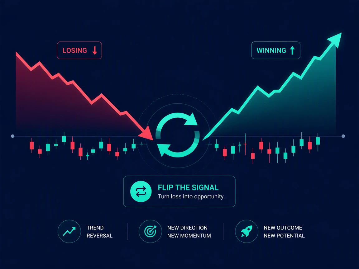 Trading the Opposite of a Failing Signal